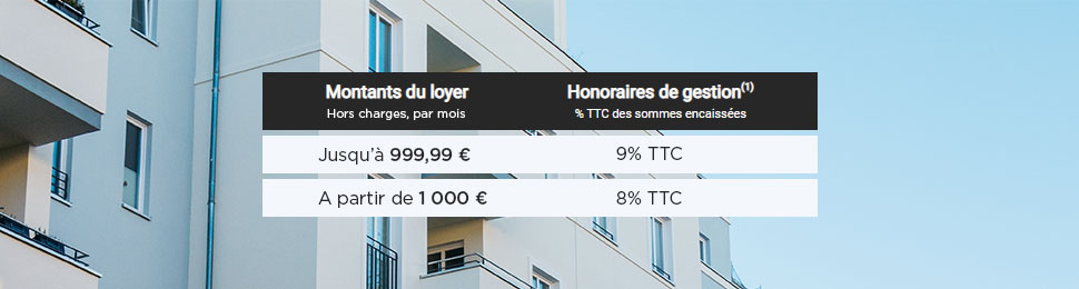 Honoraires gestion locative HUMAN Immobilier Location