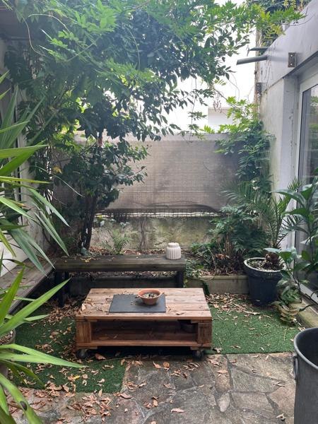 Vente Appartement BIARRITZ - 2 pièces -27 m² - (64200)