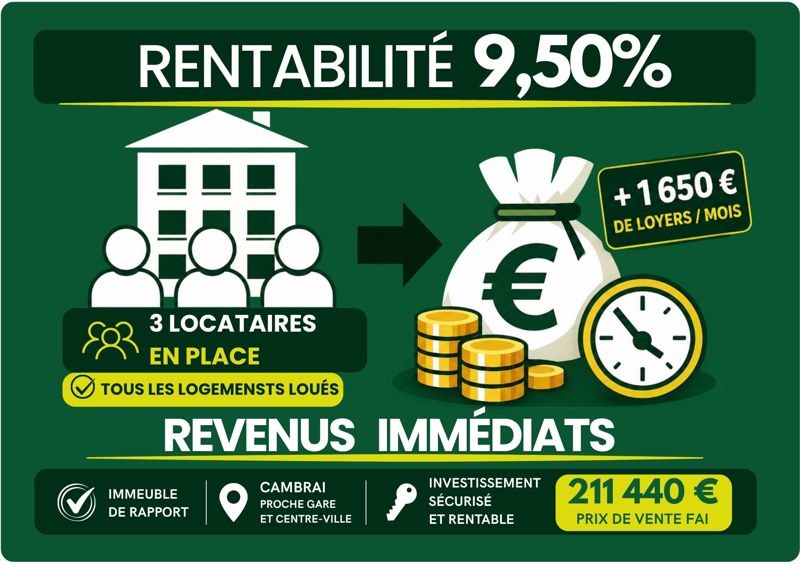Immeuble 3 pièces 212 m² · à Cambrai · 212 m² · 211 440 €